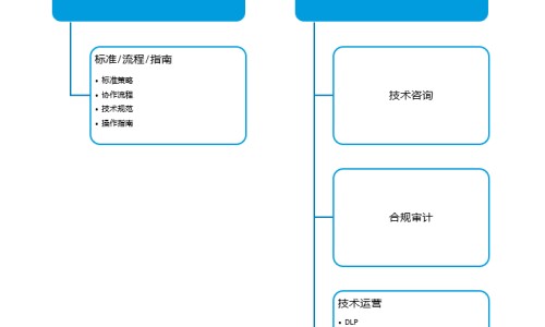 三岁多的小孩脸上长的有小黑痣有什么好办法呢专区_三岁孩子长痣怎么办专区_三岁宝宝怎么长黑痣网
