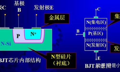 三岁多的小孩脸上长的有小黑痣有什么好办法呢专区_三岁孩子长痣怎么办专区_三岁宝宝怎么长黑痣网